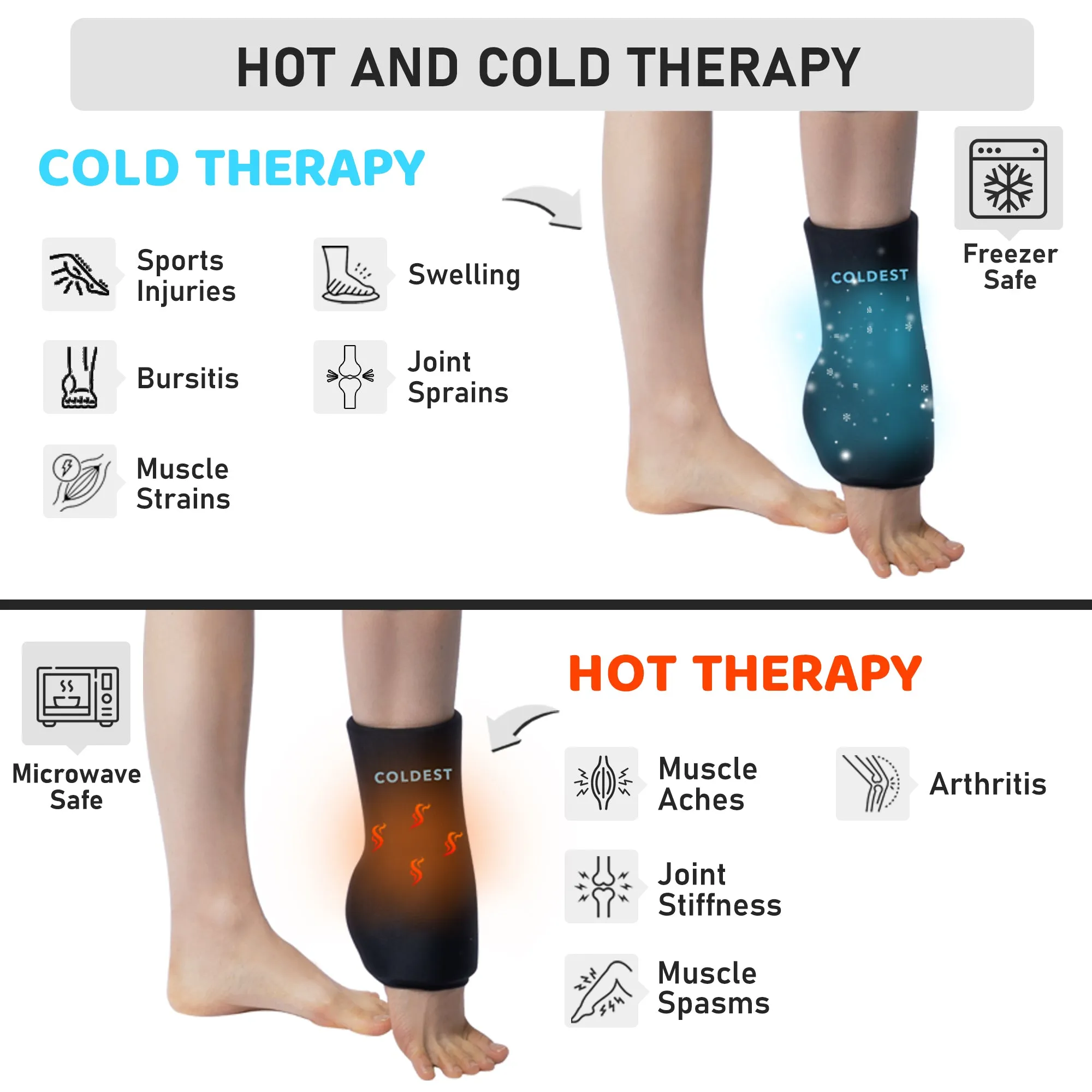 Ankle   Foot 360° Ice Pack Sleeve