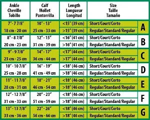 CURAD Knee Length Compression Hosiery 20-30mmHg (Beige) - MDS1702